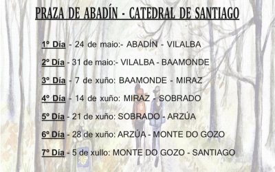 Andaina do Camiño de Santiago dende Abadín